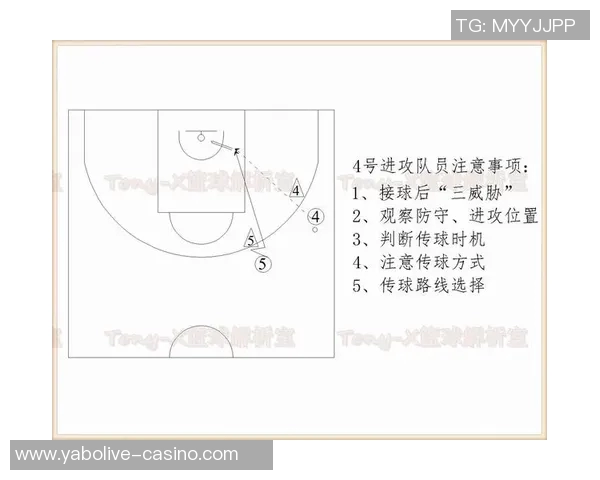 2026年3月份新闻篮球战术深度解析杭州篮球队的制胜秘诀与战略布局探讨 2026年3月份新闻篮球战术深度解析杭州篮球队的制胜秘诀与战略布局探讨